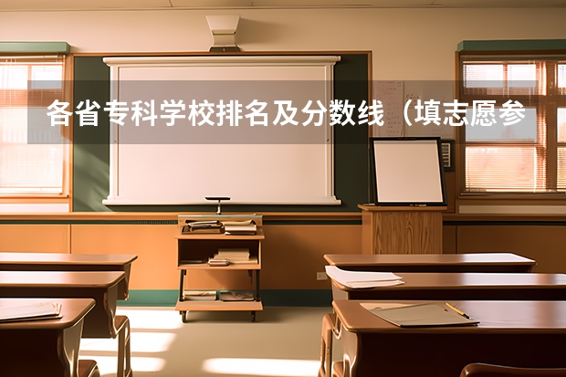 各省专科学校排名及分数线（填志愿参考：云南文科465分对应的大学）