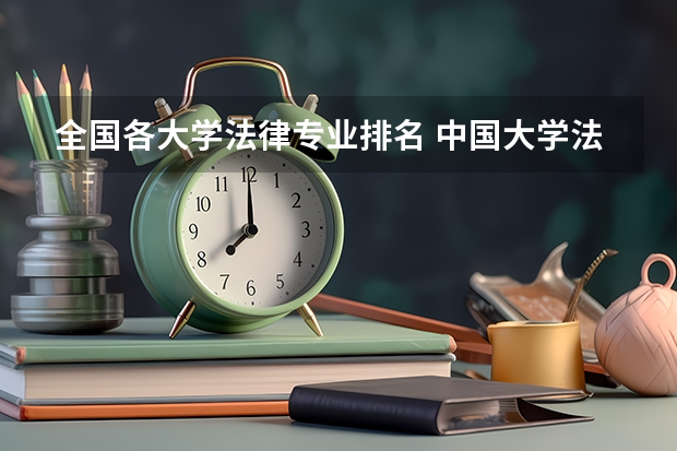 全国各大学法律专业排名 中国大学法律系排名