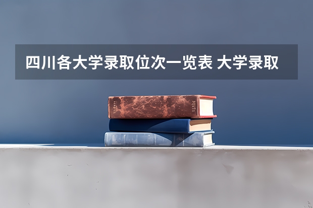 四川各大学录取位次一览表 大学录取山东位次表